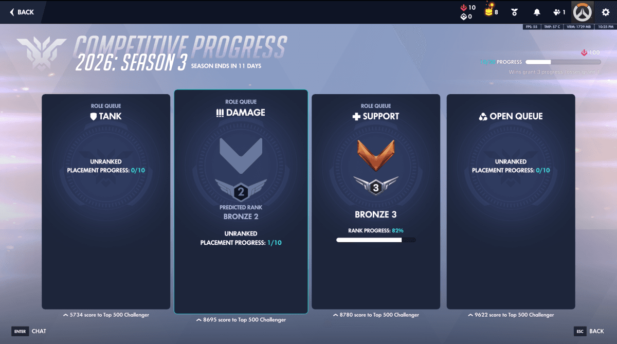 ⭐BRONZE Sup