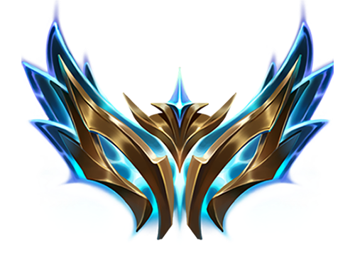 rank